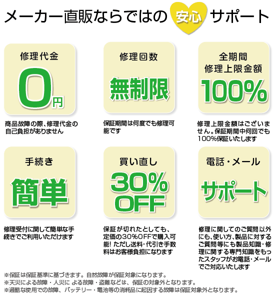 商品に関する質問以外でも | www.causus.be