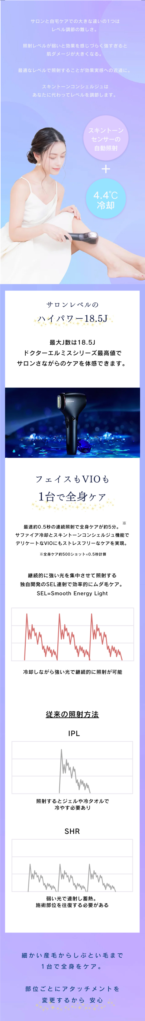 ゼロトリニティ