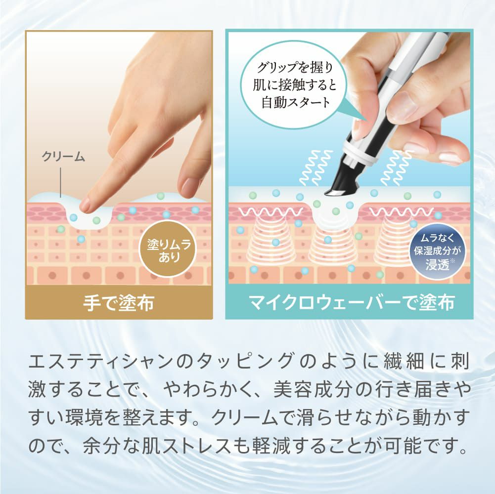 リンクルケアクリーム＜マイクロウェーバー美顔器セット＞ | クルール